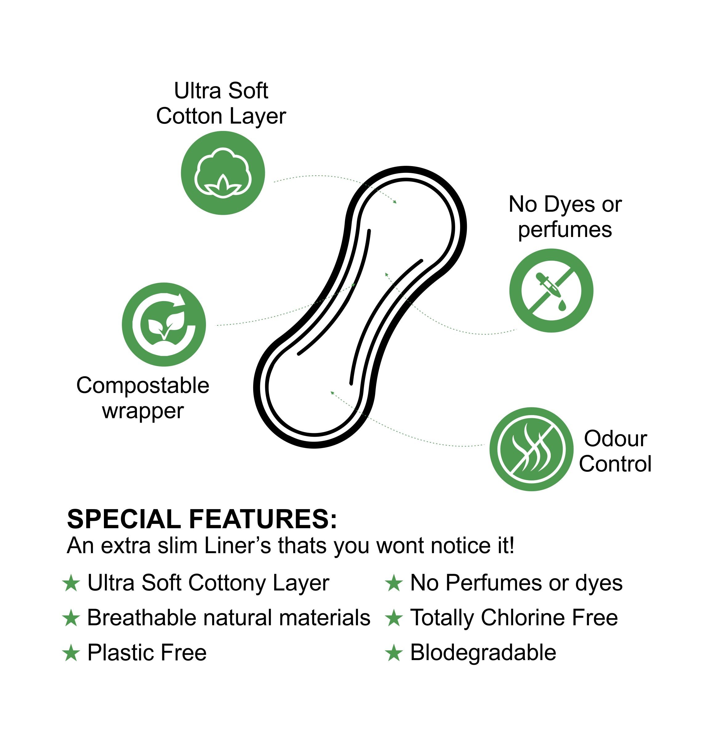 Biodegradable Panty Liners — image 4